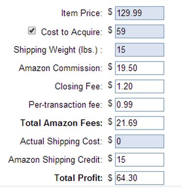 dropshipping profit steps items margin per month through margins selling profitable dropshippers finding